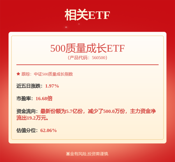 股票怎样配资 沪电股份（002463）2025年一季度业绩强劲增长，但需关注现金流与应收账款